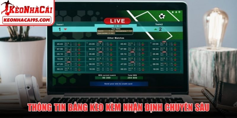 Thông tin bảng kèo kèm nhận định chuyên sâu