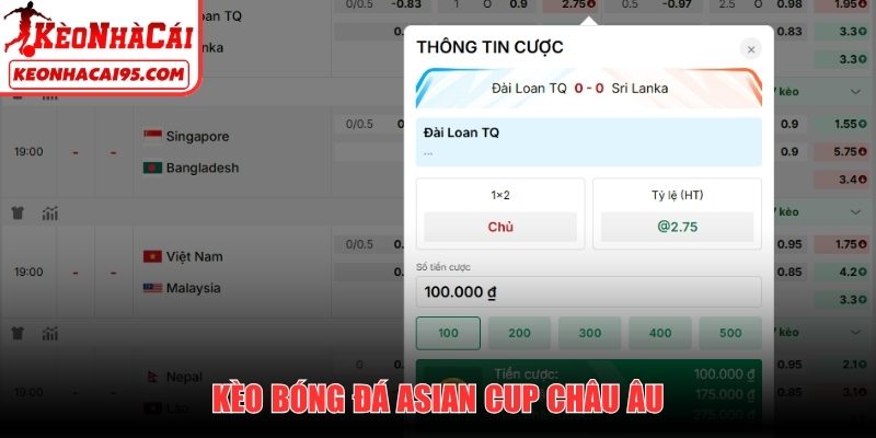 Kèo bóng đá Asian Cup châu Âu