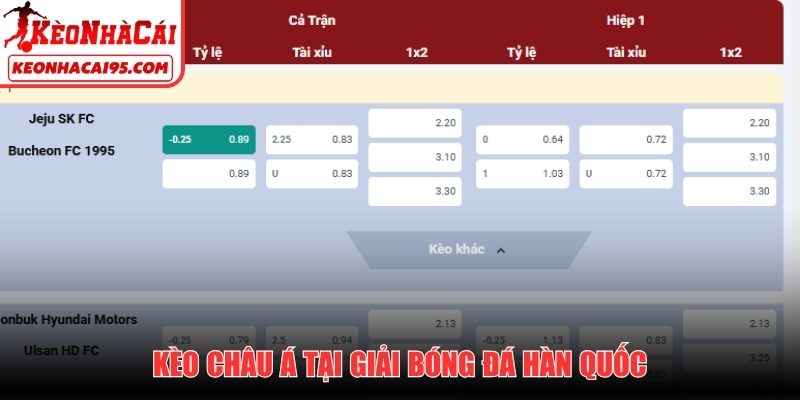 Kèo châu Á tại giải bóng đá Hàn Quốc