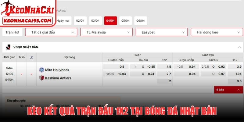 Kèo kết quả trận đấu 1X2 tại bóng đá Nhật Bản