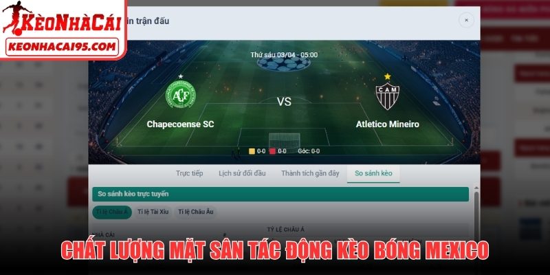 Chất lượng mặt sân tác động kèo bóng Mexico