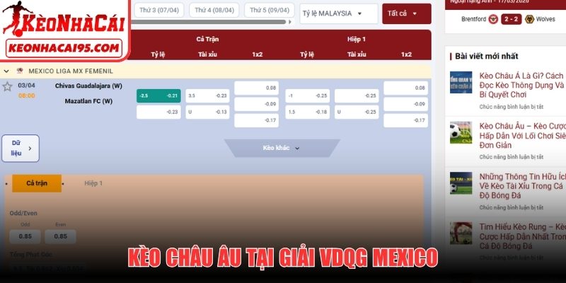 Kèo châu Âu (1X2) tại giải VDQG Mexico