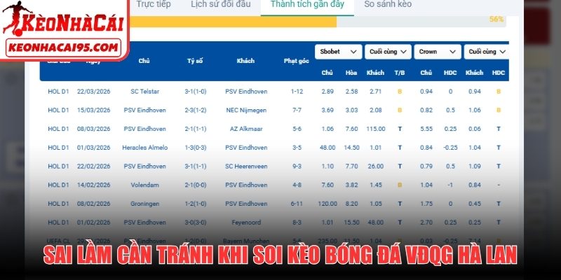 Sai lầm cần tránh khi soi kèo bóng đá VĐQG Hà Lan