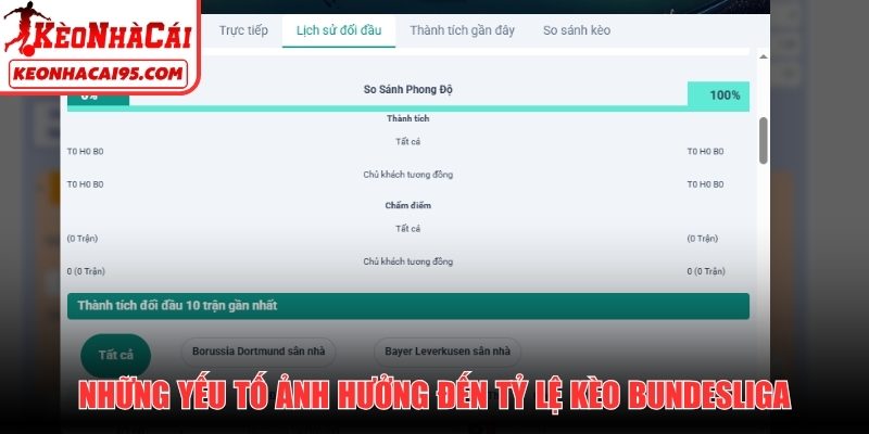 Những yếu tố ảnh hưởng đến tỷ lệ kèo Bundesliga
