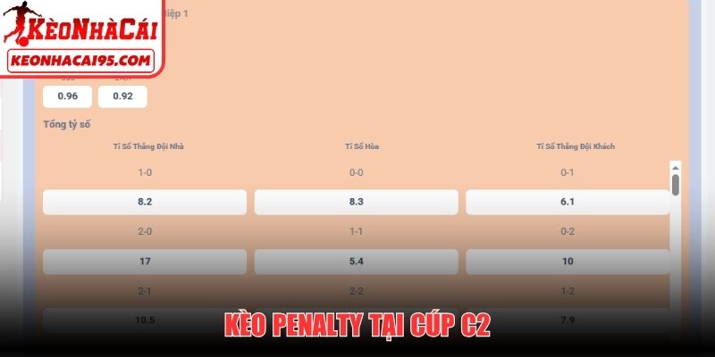 Kèo penalty tại Cúp C2
