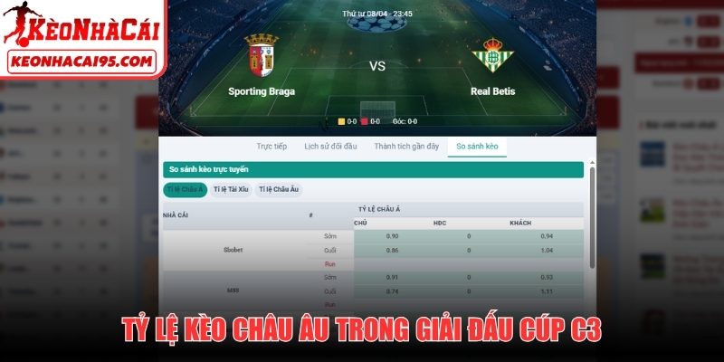 Tỷ lệ kèo châu Âu Cúp C3