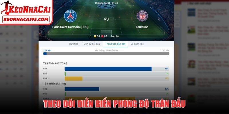 Theo dõi diễn biến phong độ trận đấu