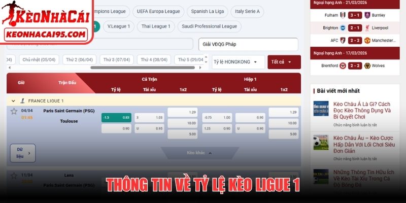 Thông tin về tỷ lệ kèo Ligue 1