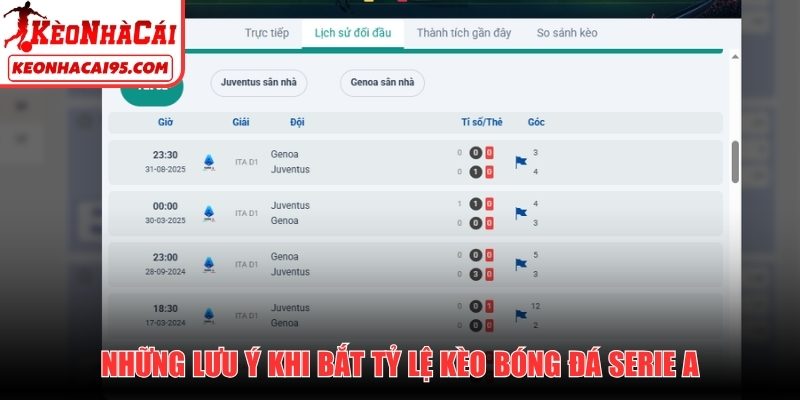 Những lưu ý quan trọng khi tham gia tỷ lệ bóng đá Serie A