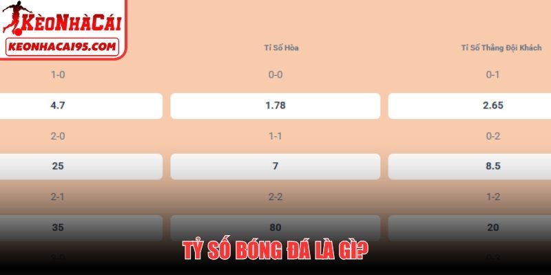 Tỷ số bóng đá là gì?