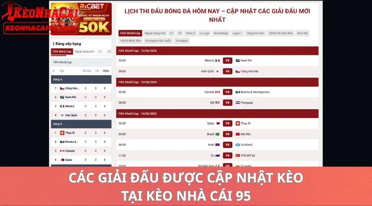 Kèo Nhà Cái 95 - Tỷ Lệ Kèo Nhà Cái Trực Tiếp Hôm Nay - Keonhacai5 3 Các giải đấu được cập nhật kèo tại keonhacai95