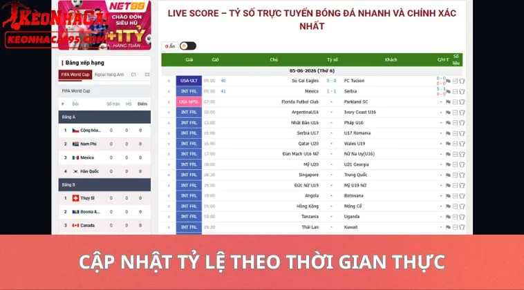 Kèo Nhà Cái 95 - Tỷ Lệ Kèo Nhà Cái Trực Tiếp Hôm Nay - Keonhacai5 2 Cập nhật tỷ lệ theo thời gian thực